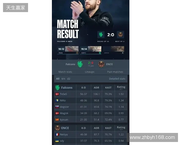 BLAST赏金赛S1决赛阶段:枪出泣鬼神!Falcons 2-0 Liquid