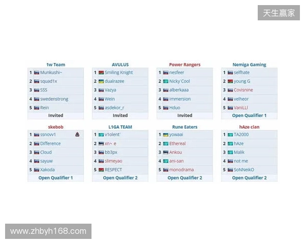 VG憾失PGL瓦拉几亚S7正赛名额，ESL中国区线下赛今日开始