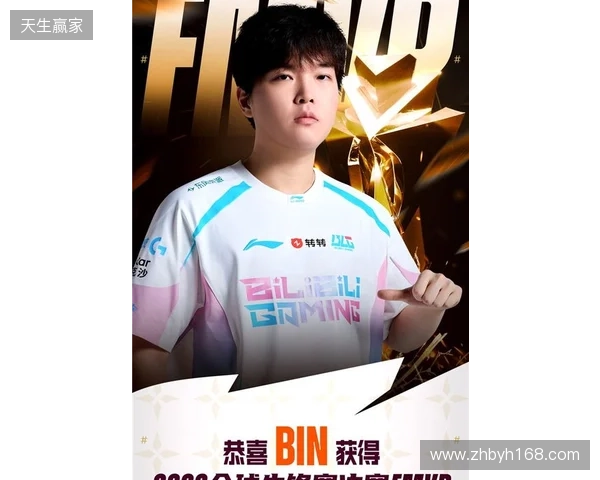 扶摇凌云上,碧海启长空!恭喜BLG斩获2026全球先锋赛冠军!